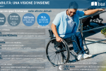 Disabilità: le informazioni dell'Istat